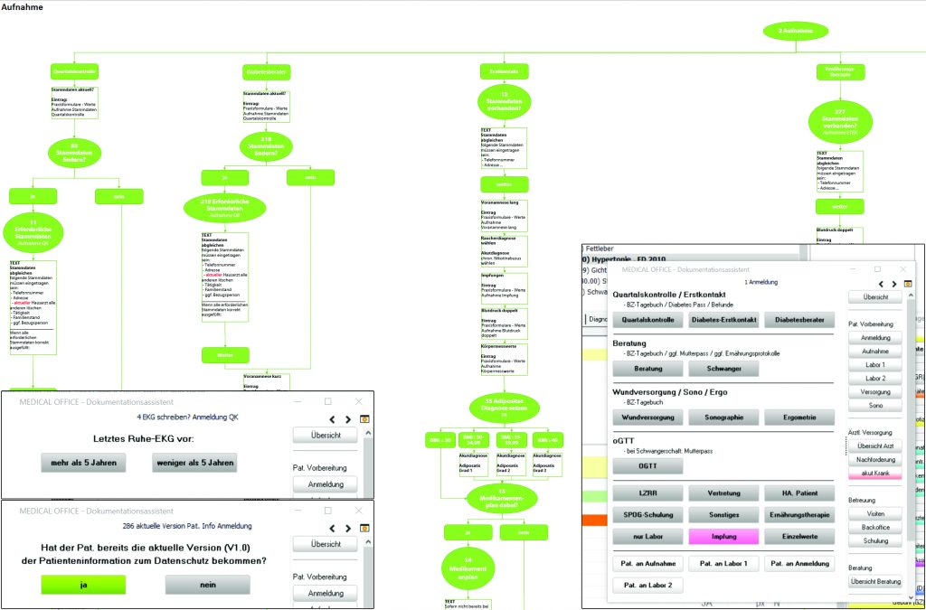 MEDIACL OFFICE Dokumentationsassistent