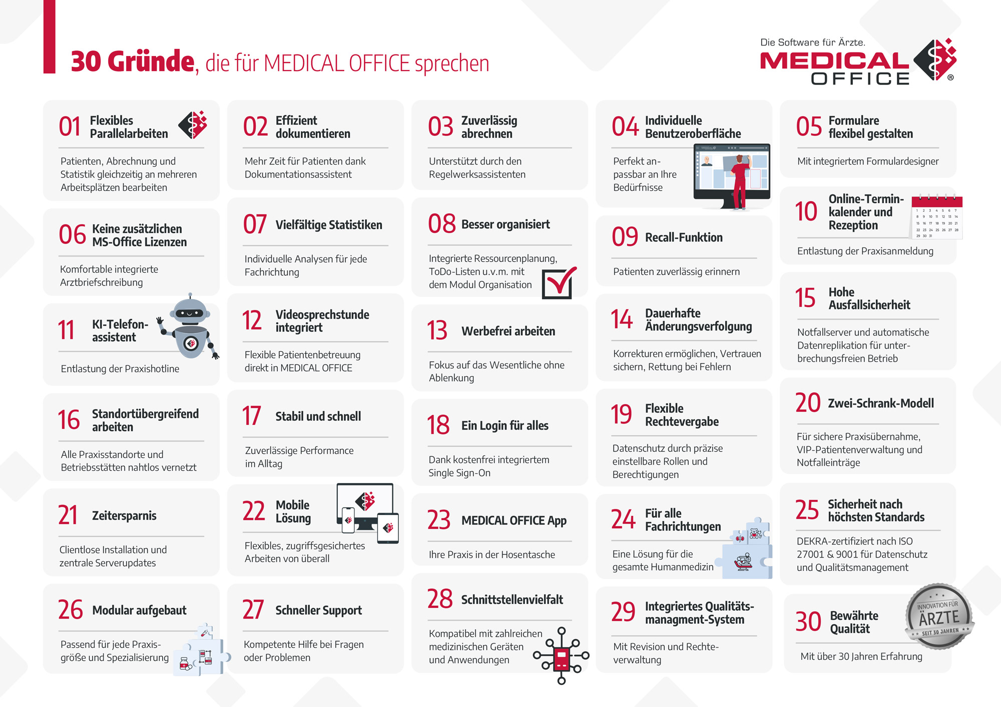 30 Gründe für MEDICAL OFFICE