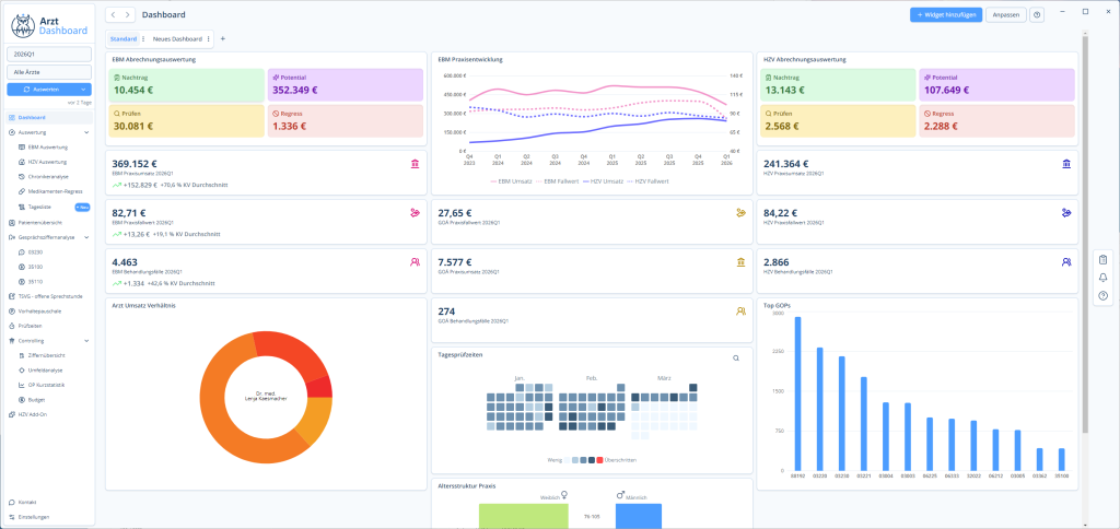 BI-Light-Schnittstelle für MEDICAL OFFICE - Arzt Dashboard